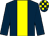 Dark blue, yellow stripe, check cap (Sean Mulryan)