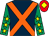 Dark blue, orange cross belts, emerald green sleeves, yellow stars, red cap, yellow diamond (Mr David Martin & Mr Paul Barber)