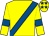 Yellow, royal blue sash, armlets and stars on cap (Try Ravenhill Syndicate)