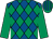 Royal blue, emerald green diamonds, emerald green sleeves, striped cap (Miss M A Masterson)
