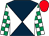 DARK BLUE and WHITE diabolo, EMERALD GREEN and WHITE check sleeves, RED cap (Walters Plant Hire & Potter Group)